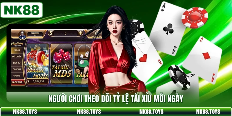 Người chơi theo dõi tỷ lệ tài xỉu mỗi ngày 