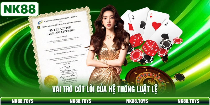 Vai trò cốt lõi của hệ thống luật lệ